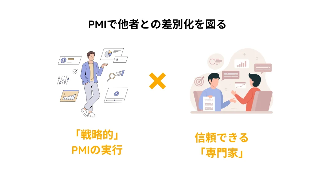 PMIで他者との差別化を図る