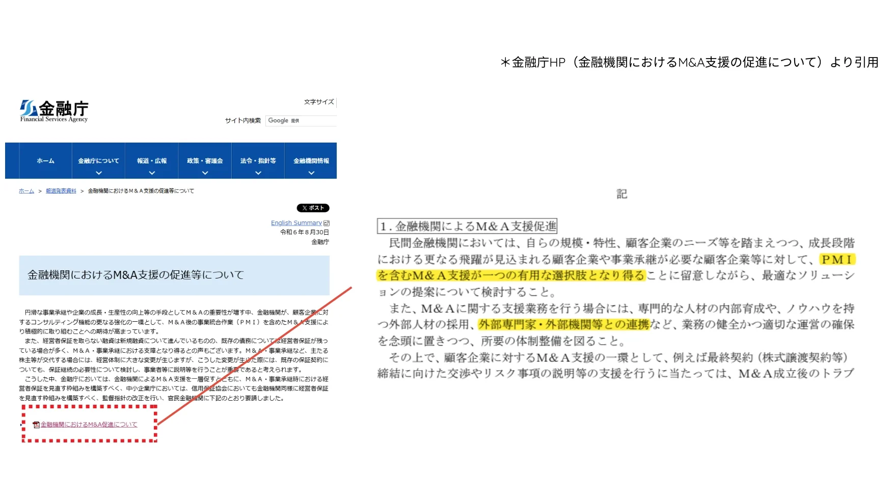 金融機関によるM&A支援促進について(金融庁HP)