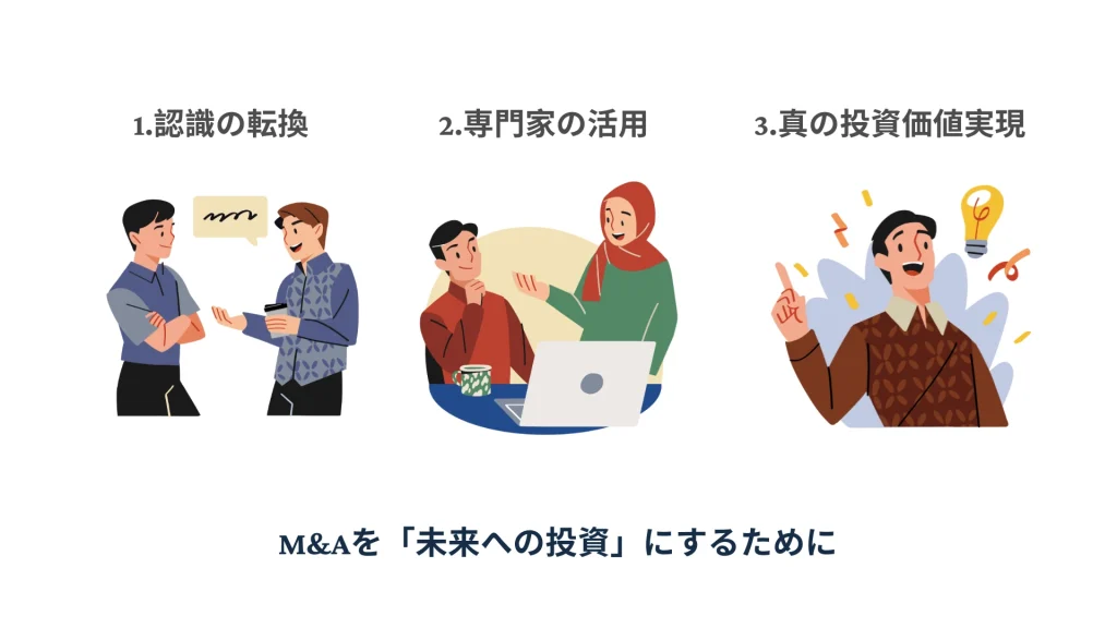 未来への投資へのプロセス