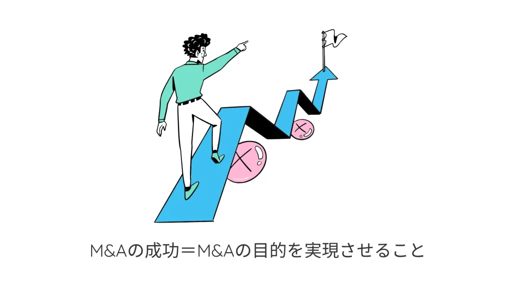 M&Aの成功とは?