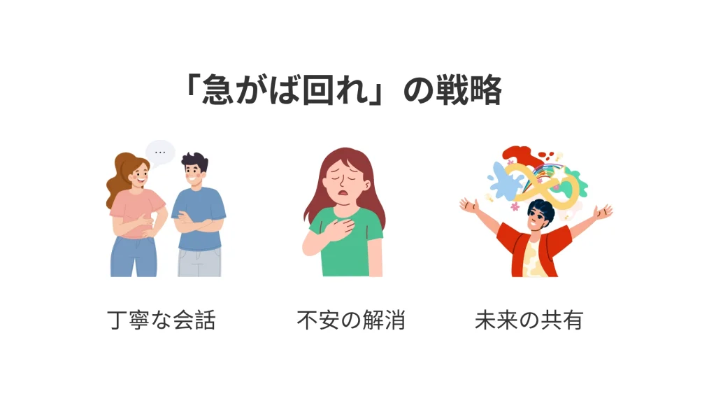 人の心や文化は、時間をかけてじっくりと育むもの